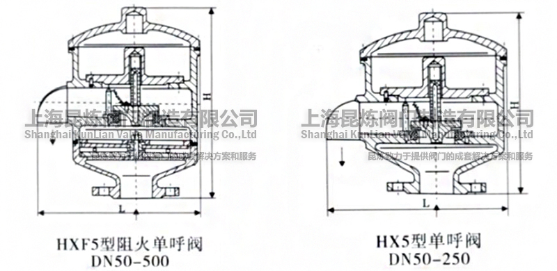 HX-5HXF-5κyYD- ϺyT޹˾
